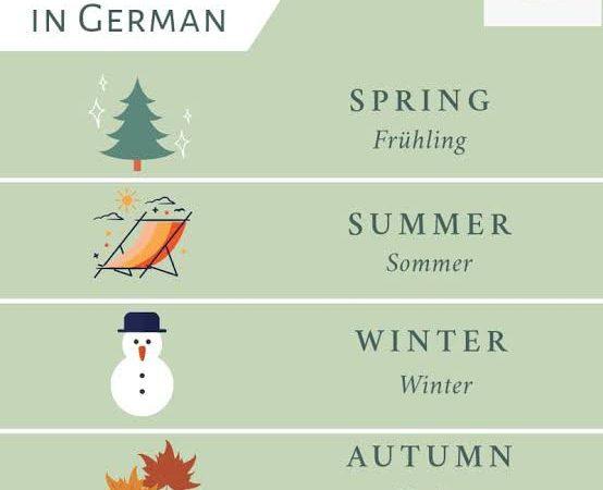 German seasons and weathers
