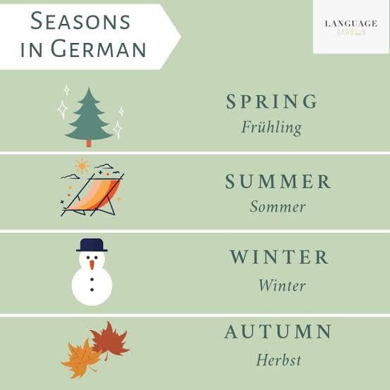 German seasons and weathers