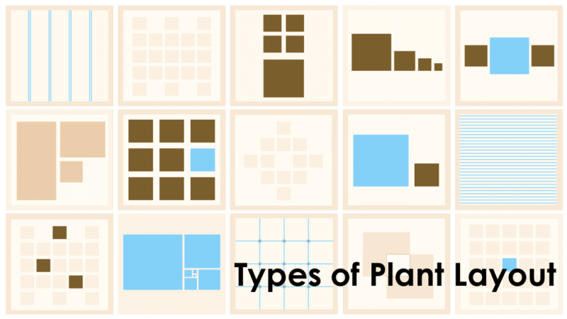 Most common and popular layout types