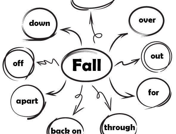Phrasal verbs