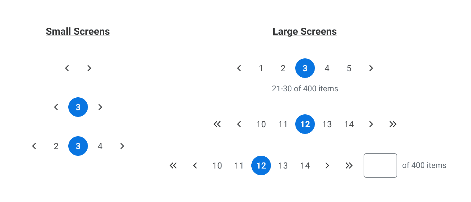 EF Core Sayfalama(Pagination) Stratejileri
