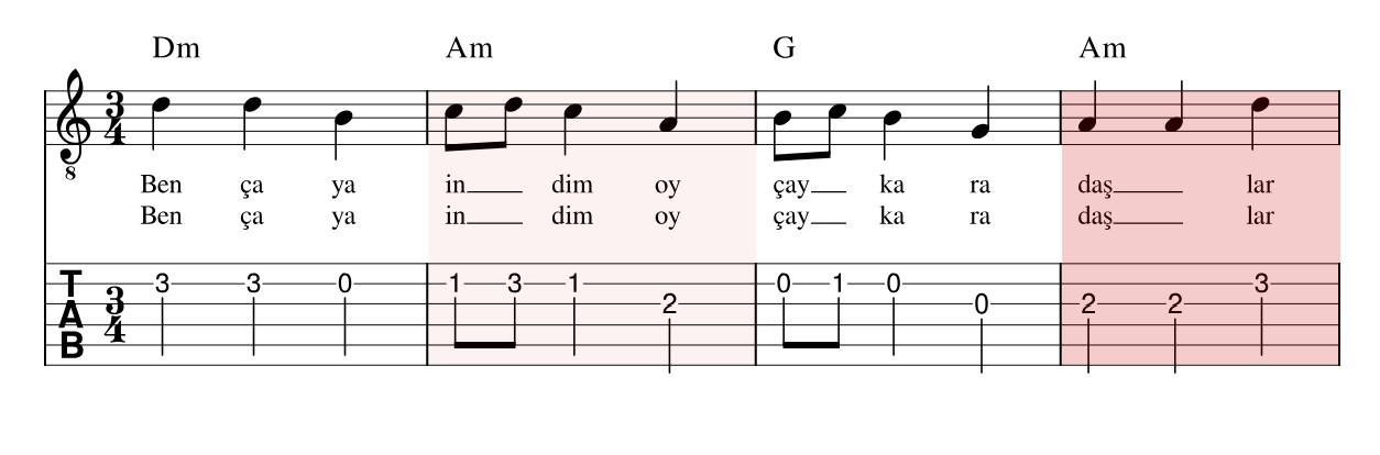 Ben çaya indim gitar nota